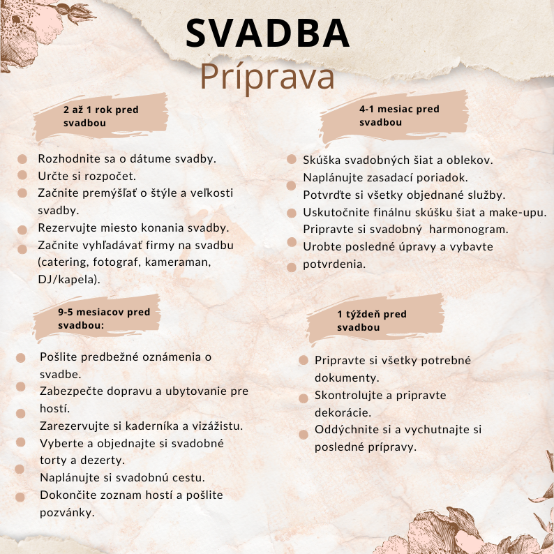 svadobny checklist